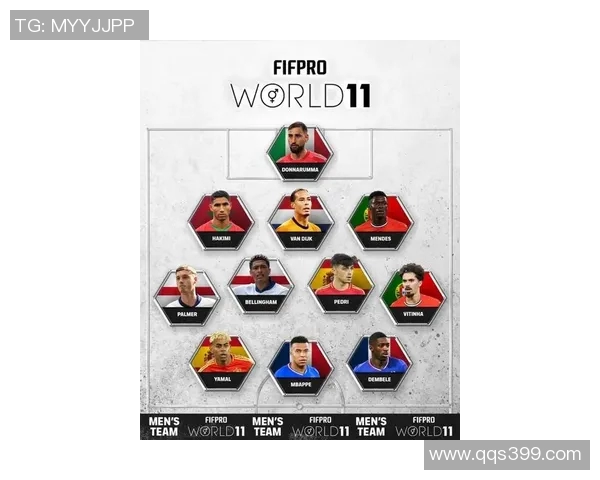 全球足球球员实力排名揭晓谁将成为新一代球坛巨星 全球足球球员实力排名揭晓谁将成为新一代球坛巨星