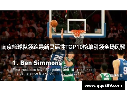 南京篮球队领跑最新灵活性TOP10榜单引领全场风骚