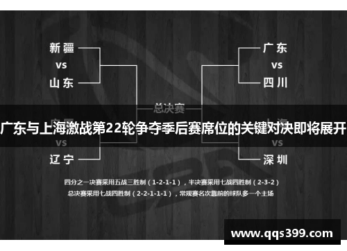 广东与上海激战第22轮争夺季后赛席位的关键对决即将展开