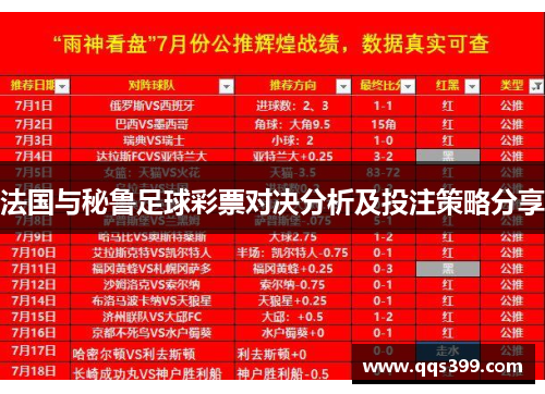 法国与秘鲁足球彩票对决分析及投注策略分享